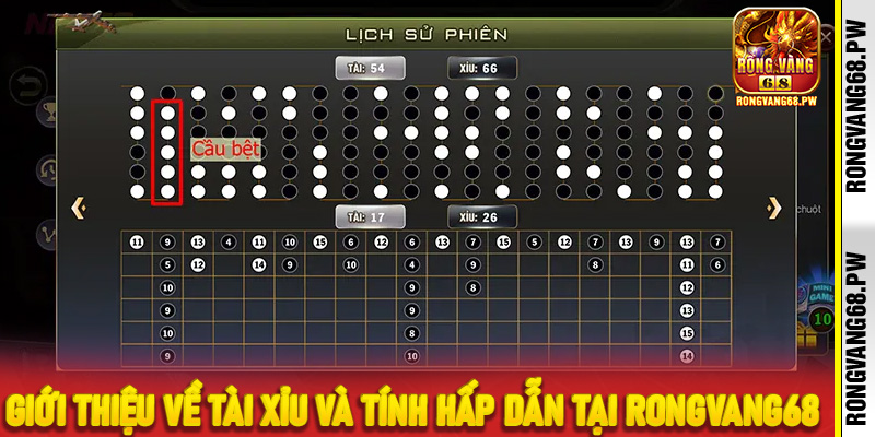 Soi cầu Tài Xỉu RongVang68 - Chiến thuật chuẩn xác cho người chơi thông minh - rongvang68.pw