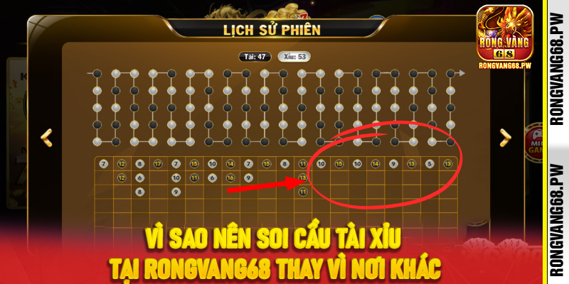 Soi cầu Tài Xỉu RongVang68 - Chiến thuật chuẩn xác cho người chơi thông minh - rongvang68.pw