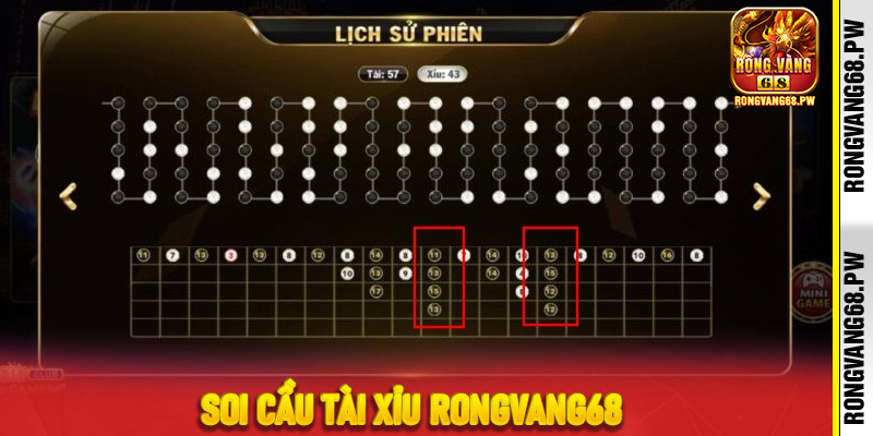 Soi cầu Tài Xỉu RongVang68 - Chiến thuật chuẩn xác cho người chơi thông minh - rongvang68.pw