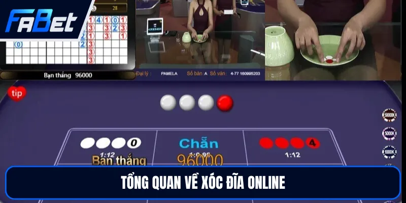 Xóc Đĩa Online Và 1001+ Dữ Liệu Người Mới Cần Biết